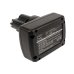 Battery industrial Milwaukee M12 BPS-0