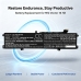 Batterijen compatibel met MSI Vector 16 16 HX 16 HX A13V CS-MSV160NB