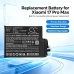 Batterijen compatibel met Xiaomi 2509FPN0BC 2509FPN0BC CS-MUM172SL