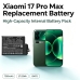 Batterijen compatibel met Xiaomi 2509FPN0BC 2509FPN0BC CS-MUM172SL