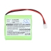 Batterijen compatibel met Philips Avent SCD 468/84-R CS-PHC507MB