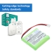 Batterijen compatibel met Philips Avent SCD 468/84-R CS-PHC507MB