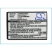 Batterijen compatibel met Samsung Galaxy Ace Plus Ace Q Appeal CS-SMS7500SL