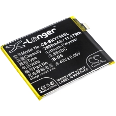 Compatibele batterijvervanging voor Vivo B-D5