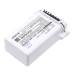 Batterijen voor stofzuigers Bissell CS-BSP318VX