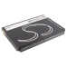 Batterij voor mobiele telefoon CAT CS-CAB100SL
