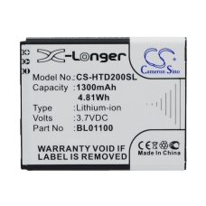 Compatibele batterijvervanging voor HTC 35H00194-00M,35H00194-04M,99H10905-00,BA S840,BA S850...