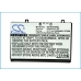 Tablet batterijen HP CS-IP2100SL