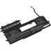 Notebook battery Lenovo CS-LVG120NB