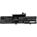 Notebook battery Lenovo CS-LVL380NB