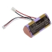 Batterijen voor stofzuigers Plus minus zero CS-PMX021VX