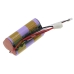 Batterijen voor stofzuigers Plus minus zero CS-PMX021VX