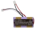 Batterijen voor stofzuigers Plus minus zero CS-PMX021VX
