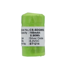 Compatible battery replacement for Perimeter PTPRB-003,ST1214
