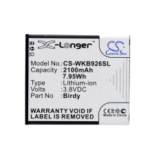 Compatibele batterijvervanging voor Ngm BIRDY