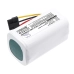 Batterijen voor stofzuigers Xiaomi CS-XMP512VX