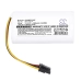 Batterijen voor stofzuigers Xiaomi CS-XMP512VX