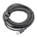 Cables Symbol DS9808
