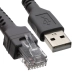 Cables Symbol DS9808