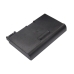 DELL Inspiron 8000 R600