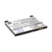 Bureau-oplader Texas instruments CS-ABD004SL