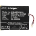 Ebook, eReader Batterij Amazon CS-ABD290SL