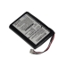 Batterijen Vervangt 990072C