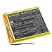 Batterij voor game, PSP, NDS Anbernic CS-ABR556SL