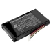 Batterij voor game, PSP, NDS Anbernic CS-ABW600SL