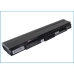 Batterijen Vervangt AK.006BT.073