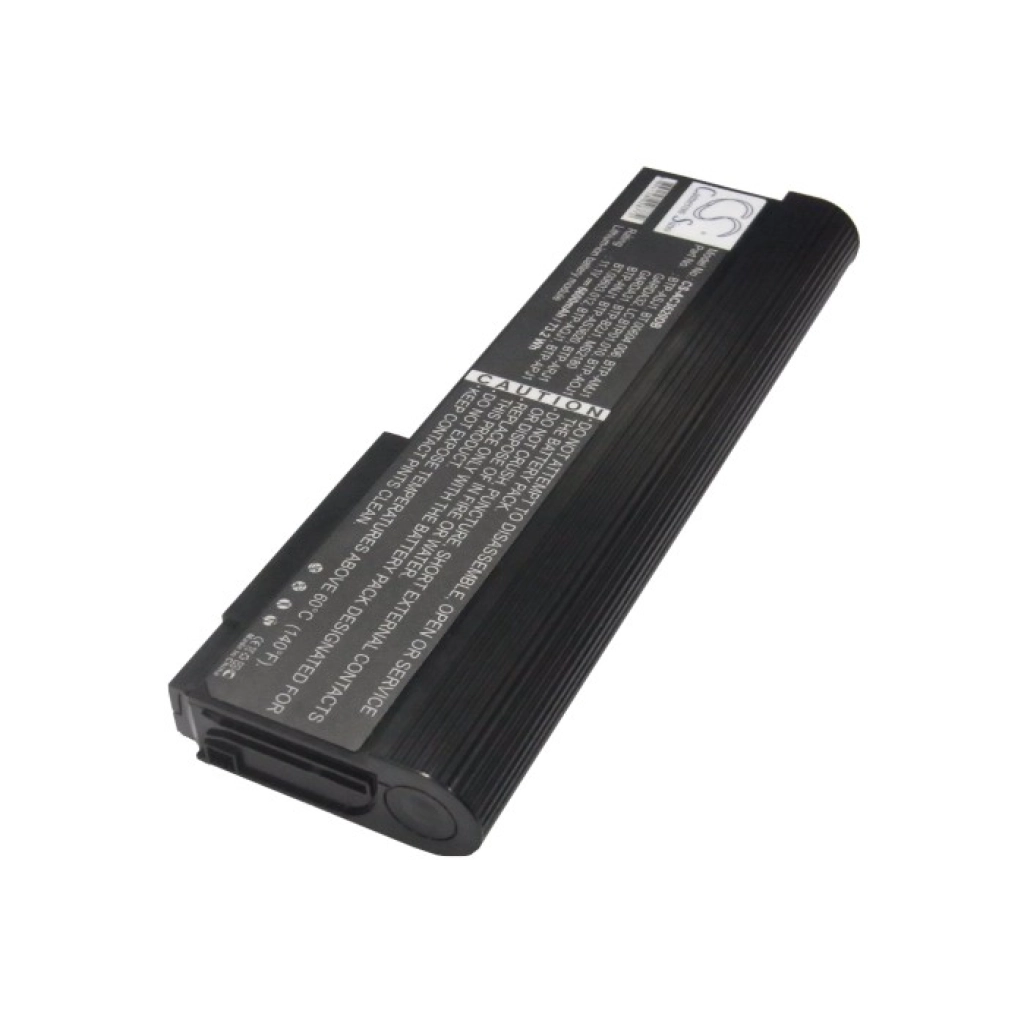 Batterijen Vervangt GARDA32