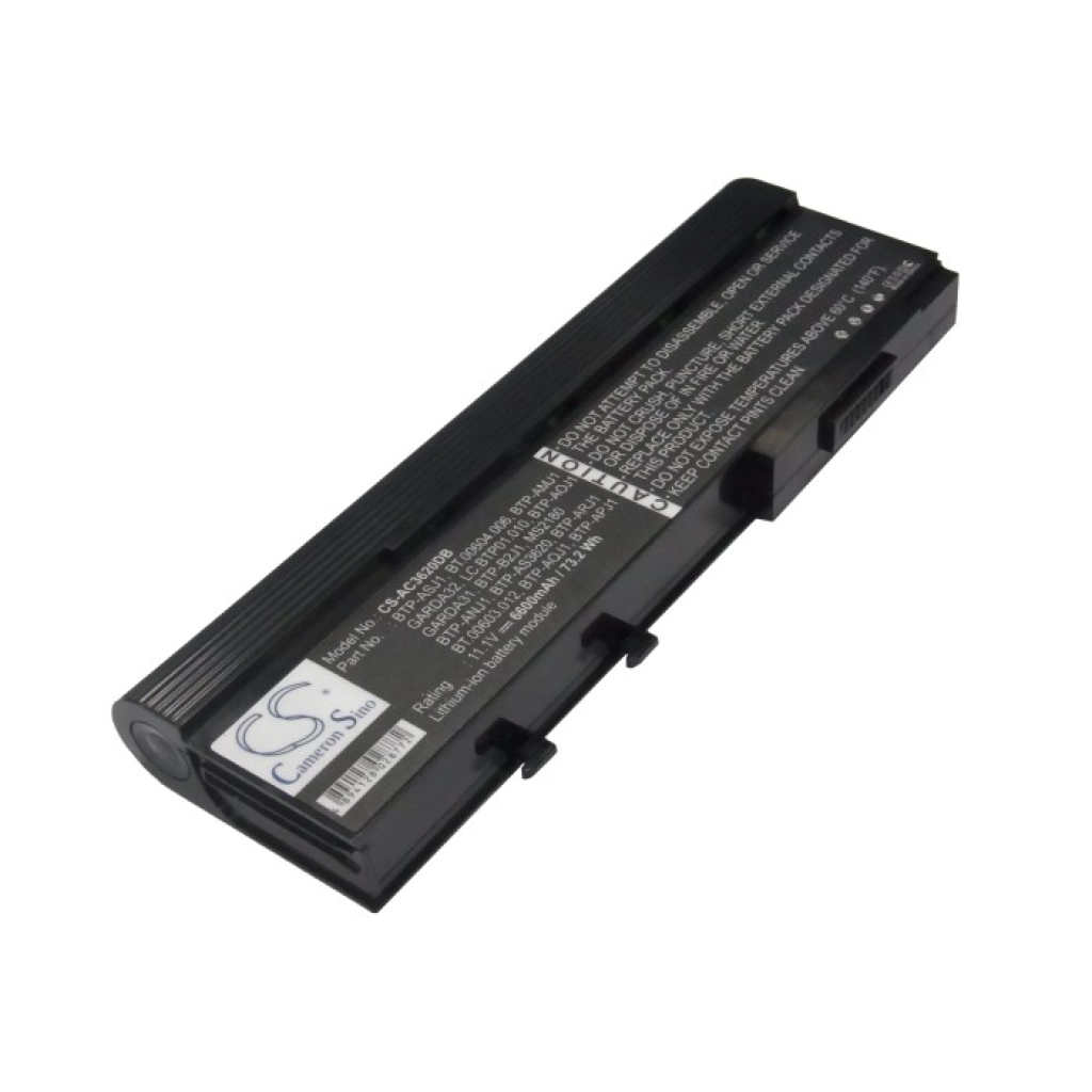 Batterijen Vervangt GARDA32