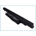 Notebook batterij Acer Aspire 7745
