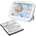 Compatibele batterijvervanging voor Angelcare 1ICP5/54/57