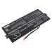 Notebook batterij Acer Aspire 5 A515-43