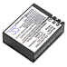 Activeon CX Gold