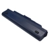 Batterijen Vervangt UM09B73