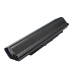 Batterijen Vervangt UM09B71