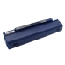 Batterijen Vervangt UM09B34