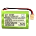 Draadloze telefoon batterij Ohm CS-ALD935CL