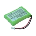 Compatibele batterijvervanging voor Alcatel GP55AAABMU