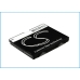 Bureau-oplader Texas instruments CS-AMD002SL
