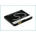 Bureau-oplader Texas instruments CS-AMD002SL