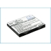 Bureau-oplader Texas instruments CS-AMD002SL