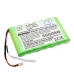 Batterij voor elektrisch gereedschap Amx CS-AMP962SL
