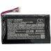 Batterijen Batterij voor apparatuur CS-AMS906SL