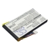 Batterijen GPS, Navigator Batterij CS-AP102SL
