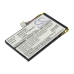 Batterijen GPS, Navigator Batterij CS-AP102SL