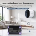 Battery compatible with Home Security Camera Battery