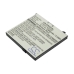Prismatic battery CS-AS200SL 3.7V 1500mAh